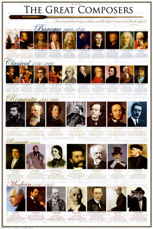 Posters of great composers, musical instruments, places related to music